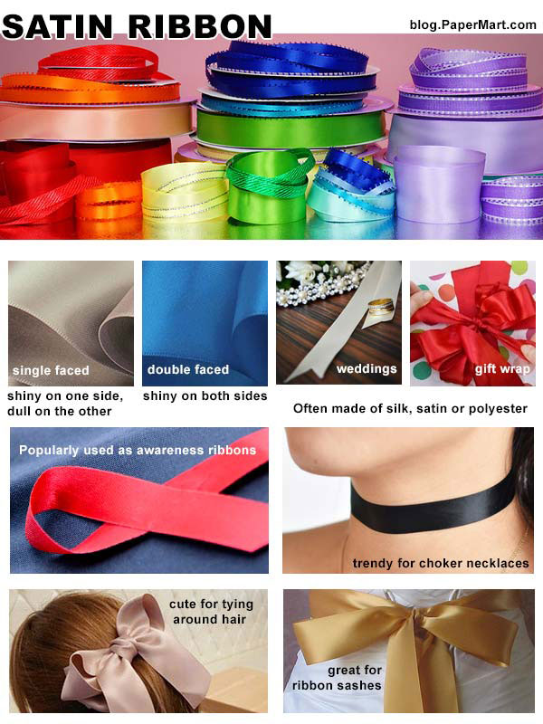 All About Ribbon Infographic: